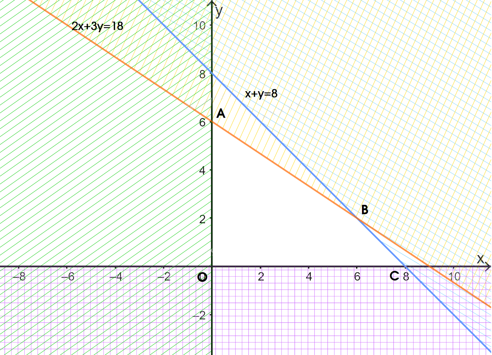 Giải mục 2 trang 34, 35 SGK Toán 10 tập 1 - Chân trời sáng tạo 1 1