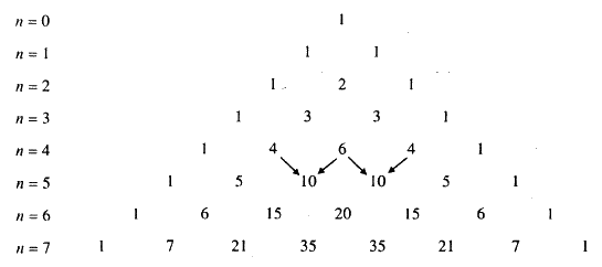 Giải mục 2 trang 34 Chuyên đề học tập Toán 10 - Cánh diều 1