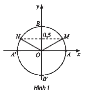 Giải mục 2 trang 35, 36 SGK Toán 11 tập 1 - Chân trời sáng tạo 1