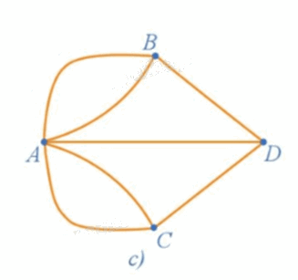 Giải mục 2 trang 36, 37, 38, 39 Chuyên đề học tập Toán 11 - Cánh diều 0 1