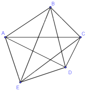 Giải mục 2 trang 36, 37, 38, 39 Chuyên đề học tập Toán 11 - Cánh diều 2