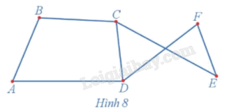 Giải mục 2 trang 36, 37, 38, 39 Chuyên đề học tập Toán 11 - Cánh diều 9 1