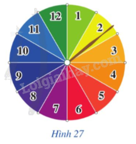 Giải mục 2 trang 36, 37, 38 SGK Toán 9 tập 2 - Cánh diều 1