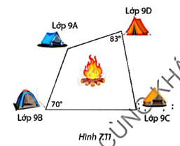 Giải mục 2 trang 37, 38 SGK Toán 9 tập 2 - Cùng khám phá 3