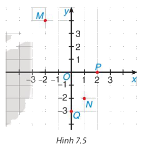 Giải mục 2 trang 42, 43 SGK Toán 8 tập 2 - Kết nối tri thức 1
