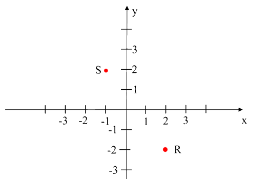 Giải mục 2 trang 42, 43 SGK Toán 8 tập 2 - Kết nối tri thức 2