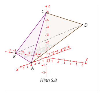 Giải mục 2 trang 43, 44, 45, 46 SGK Toán 12 tập 2 - Cùng khám phá 6 1