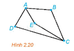 Giải mục 2 trang 43, 44 Chuyên đề học tập Toán 11 - Kết nối tri thức 0 1
