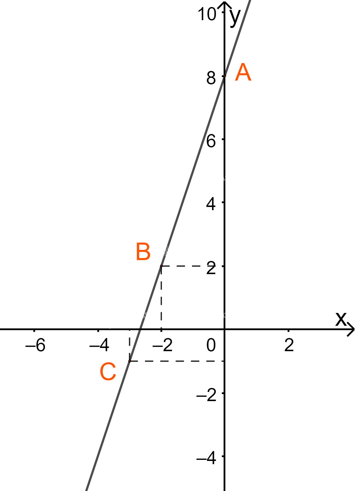 Giải mục 2 trang 43, 44 SGK Toán 10 tập 1 - Chân trời sáng tạo 2