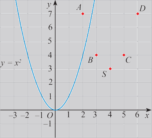 Giải mục 2 trang 49, 50, 51, 52 SGK Toán 10 tập 1 - Chân trời sáng tạo 0 1