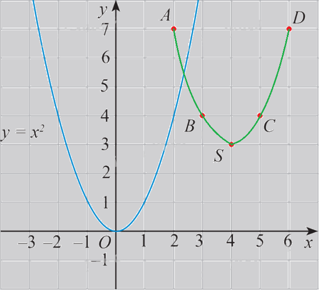 Giải mục 2 trang 49, 50, 51, 52 SGK Toán 10 tập 1 - Chân trời sáng tạo 0 3