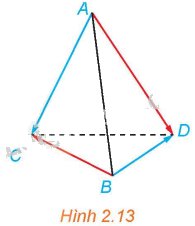 Giải mục 2 trang 49, 50, 51 SGK Toán 12 tập 1 - Kết nối tri thức 2 1
