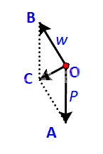 Giải mục 2 trang 52, 53, 54 SGK Toán 10 tập 1 - Kết nối tri thức 2 3