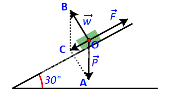 Giải mục 2 trang 52, 53, 54 SGK Toán 10 tập 1 - Kết nối tri thức 3