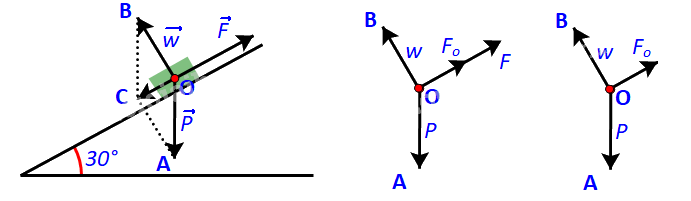 Giải mục 2 trang 52, 53, 54 SGK Toán 10 tập 1 - Kết nối tri thức 4