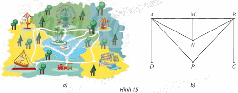 Giải mục 2 trang 54, 55, 56, 57, 58 Chuyên đề học tập Toán 11 - Chân trời sáng tạo 1