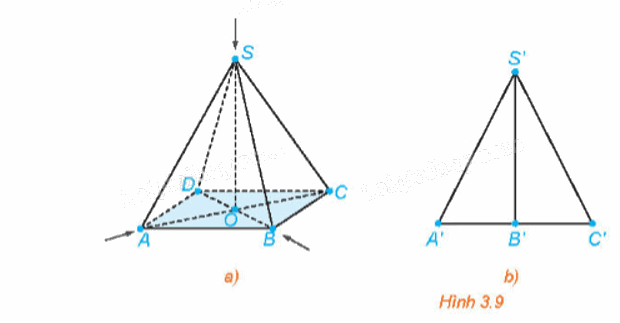 Giải mục 2 trang 54, 55, 56 Chuyên đề học tập Toán 11 - Kết nối tri thức 3 1