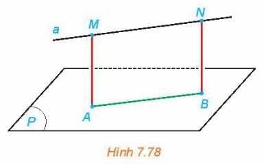 Giải mục 2 trang 55, 56, 57 SGK Toán 11 tập 2 - Kết nối tri thức 1
