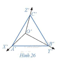 Giải mục 2 trang 57, 58, 59, 60 Chuyên đề học tập Toán 11 - Cánh diều 2