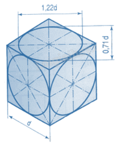 Giải mục 2 trang 57, 58, 59, 60 Chuyên đề học tập Toán 11 - Cánh diều 2 2