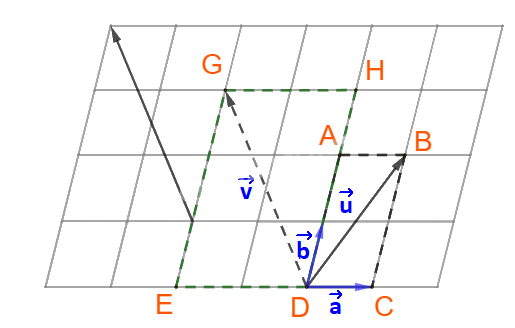 Giải mục 2 trang 57, 58, 59 SGK Toán 10 tập 1 - Kết nối tri thức 3 2