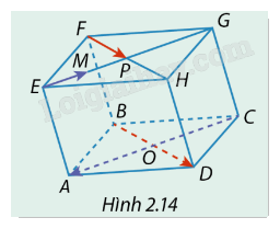 Giải mục 2 trang 58, 59, 60 SGK Toán 12 tập 1 - Cùng khám phá 1