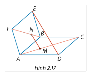 Giải mục 2 trang 58, 59, 60 SGK Toán 12 tập 1 - Cùng khám phá 3 1