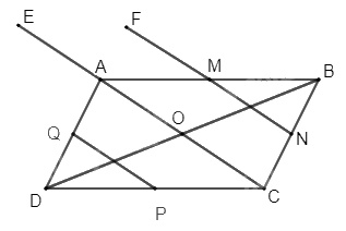 Giải mục 2 trang 6, 7, 8, 9 Chuyên đề học tập Toán 11 - Cánh diều 1 1