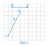 Giải mục 2 trang 6, 7, 8, 9 Chuyên đề học tập Toán 11 - Cánh diều 3 1