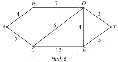 Giải mục 2 trang 61, 62, 63, 64, 65 Chuyên đề học tập Toán 11 - Chân trời sáng tạo 0 1
