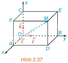 Giải mục 2 trang 61, 62, 63 SGK Toán 12 tập 1 - Kết nối tri thức 0 1
