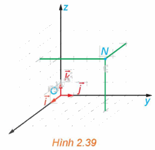 Giải mục 2 trang 61, 62, 63 SGK Toán 12 tập 1 - Kết nối tri thức 1 1