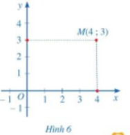 Giải mục 2 trang 61, 62 SGK Toán 8 tập 1 - Cánh diều 1