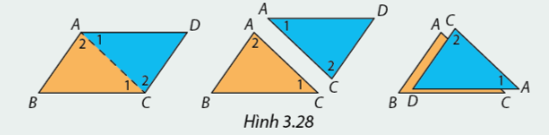 Giải mục 2 trang 63, 64, 65 SGK Toán 8 - Cùng khám phá 1