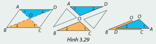 Giải mục 2 trang 63, 64, 65 SGK Toán 8 - Cùng khám phá 2