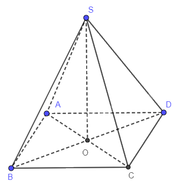 Giải mục 2 trang 65, 66, 67, 68 SGK Toán 11 tập 2 - Cùng khám phá 1