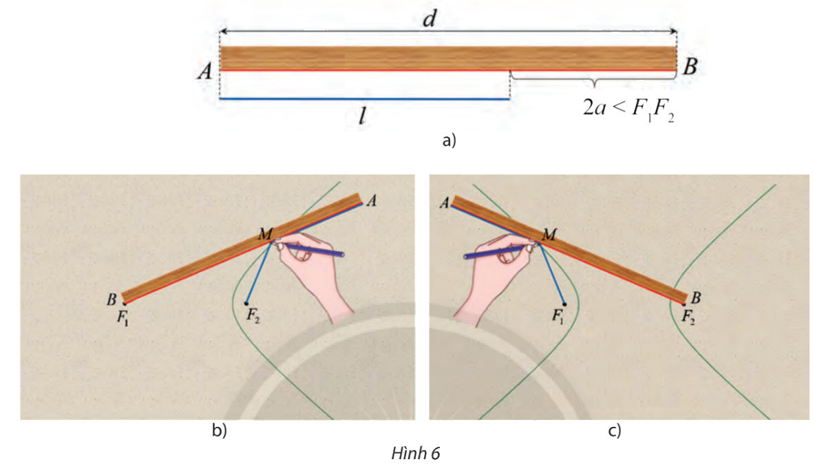 Giải mục 2 trang 65, 66, 67 SGK Toán 10 tập 2 - Chân trời sáng tạo 0 1