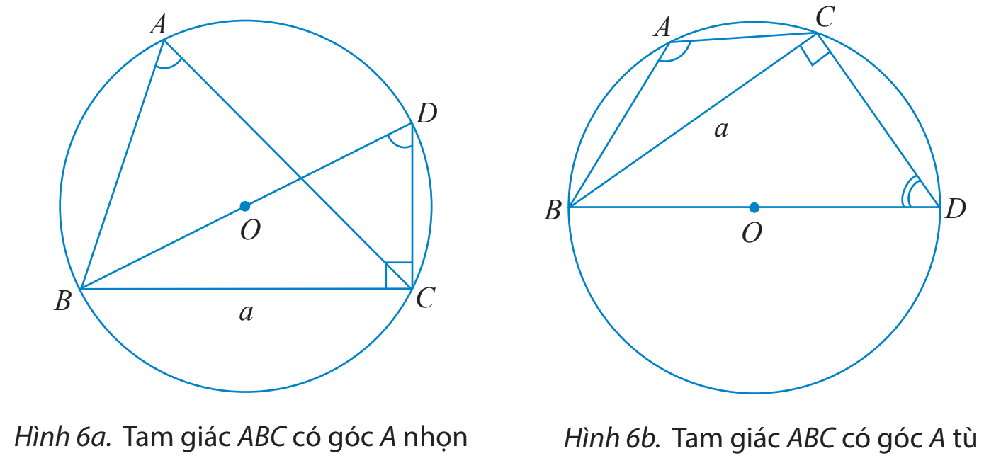 Giải mục 2 trang 67, 68, 69 SGK Toán 10 tập 1 - Chân trời sáng tạo 1