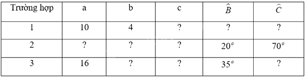 Giải mục 2 trang 69, 70 SGK Toán 9 tập 1 - Chân trời sáng tạo 0 2