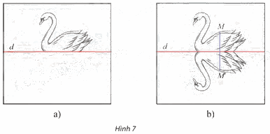 Giải mục 2 trang 7, 8 Chuyên đề học tập Toán 11 - Chân trời sáng tạo 1