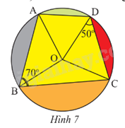 Giải mục 2 trang 71 SGK Toán 9 tập 2 - Chân trời sáng tạo 2 1