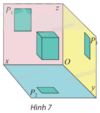 Giải mục 2 trang 72, 73, 74, 75 Chuyên đề học tập Toán 11 - Chân trời sáng tạo 1