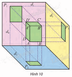 Giải mục 2 trang 72, 73, 74, 75 Chuyên đề học tập Toán 11 - Chân trời sáng tạo 1 1