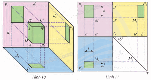 Giải mục 2 trang 72, 73, 74, 75 Chuyên đề học tập Toán 11 - Chân trời sáng tạo 2 1