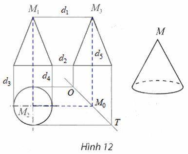Giải mục 2 trang 72, 73, 74, 75 Chuyên đề học tập Toán 11 - Chân trời sáng tạo 3 2