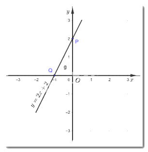 Giải mục 2 trang 73 SGK Toán 8 tập 1 - Cánh diều 3