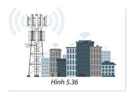 Giải mục 2 trang 74, 75, 76 SGK Toán 12 tập 2 - Cùng khám phá 5 1