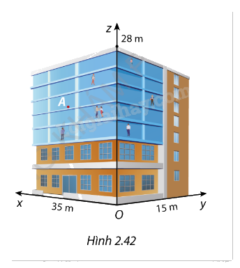 Giải mục 2 trang 76, 77, 78, 79 SGK Toán 12 tập 1 - Cùng khám phá 3 1