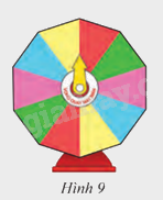 Giải mục 2 trang 77, 78 SGK Toán 9 tập 2 - Chân trời sáng tạo 2 1