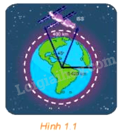 Giải mục 2 trang 8,9,10 SGK Toán 11 tập 1 - Kết nối tri thức 1